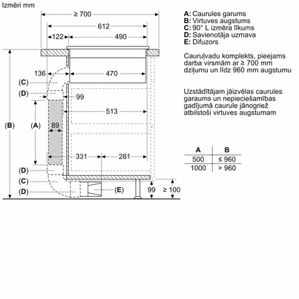 BOSCH PXX895D66E — 10
