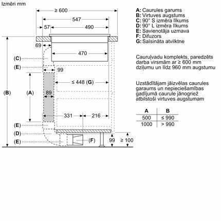 BOSCH PXX895D66E — 12