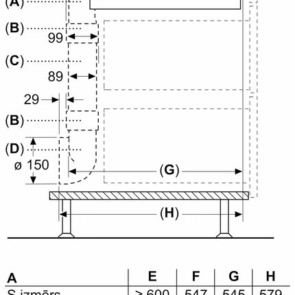 BOSCH PVS611B16E — 21