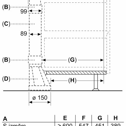 BOSCH PVS611B16E — 20