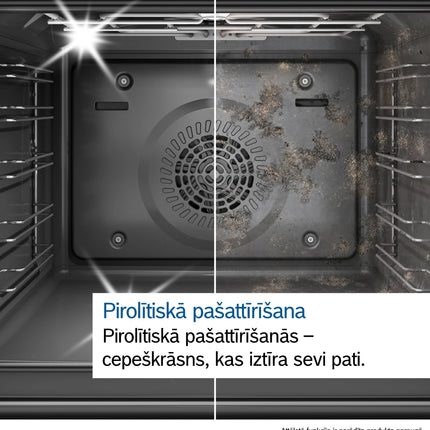 BOSCH HBG7741B1 — 8