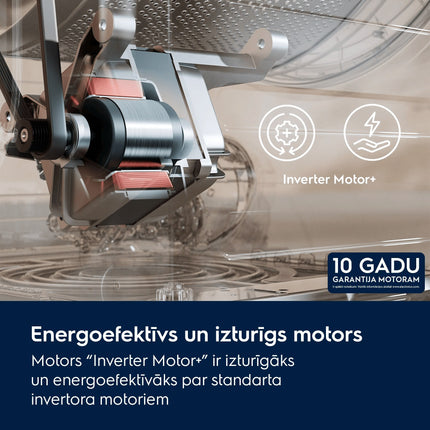 ELECTROLUX EWS6326DE — 4