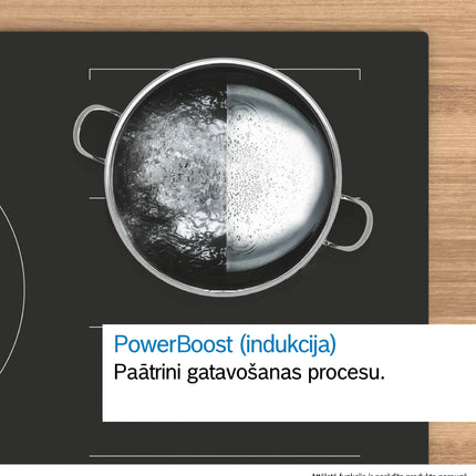 BOSCH PVS811B16E — 5