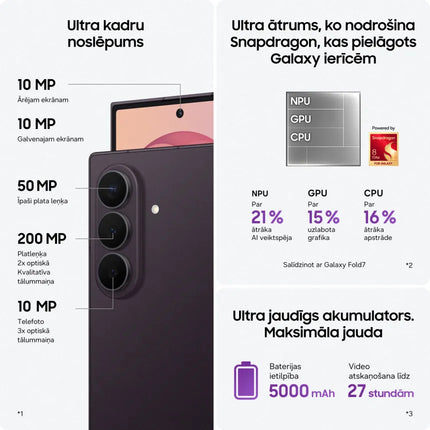 Samsung Galaxy Fold8 Ultra 5G — 13