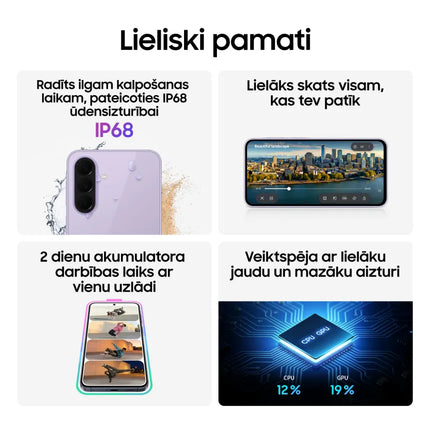Samsung Galaxy A37 A376 — 9