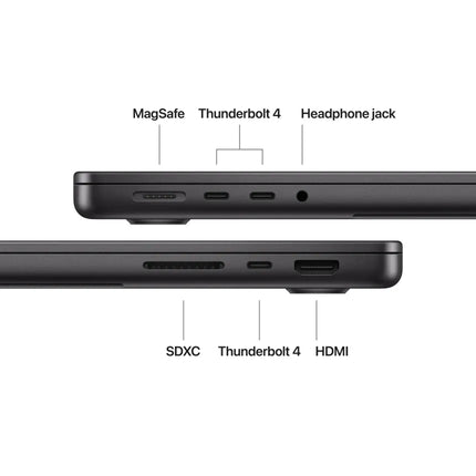 Apple MacBook Pro 14.2" M5 10C CPU/10C GPU 16GB/1TB — 4