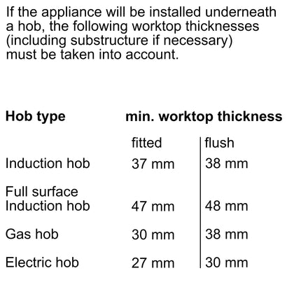 BOSCH HRG7361B1 AddedSteam — 10