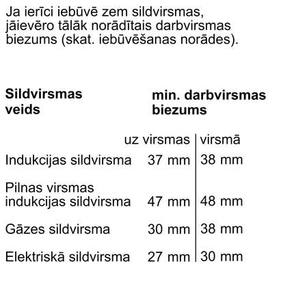 BOSCH HBG7741B1 — 13