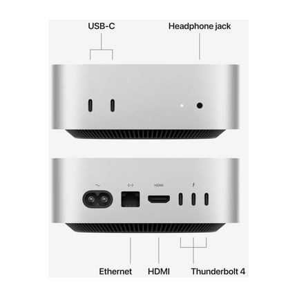 Apple Mac mini M6 Silver, разъемы спереди и сзади