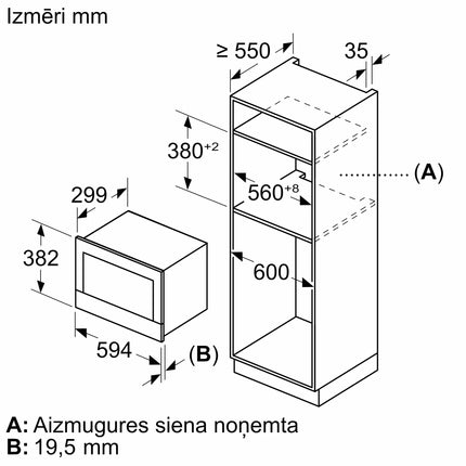 Bosch BFR7221B1 Iebūvējamā mikroviļņu krāsns, 5. attēls