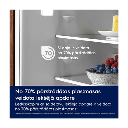 Electrolux LNA7NE18S, 4. attēls