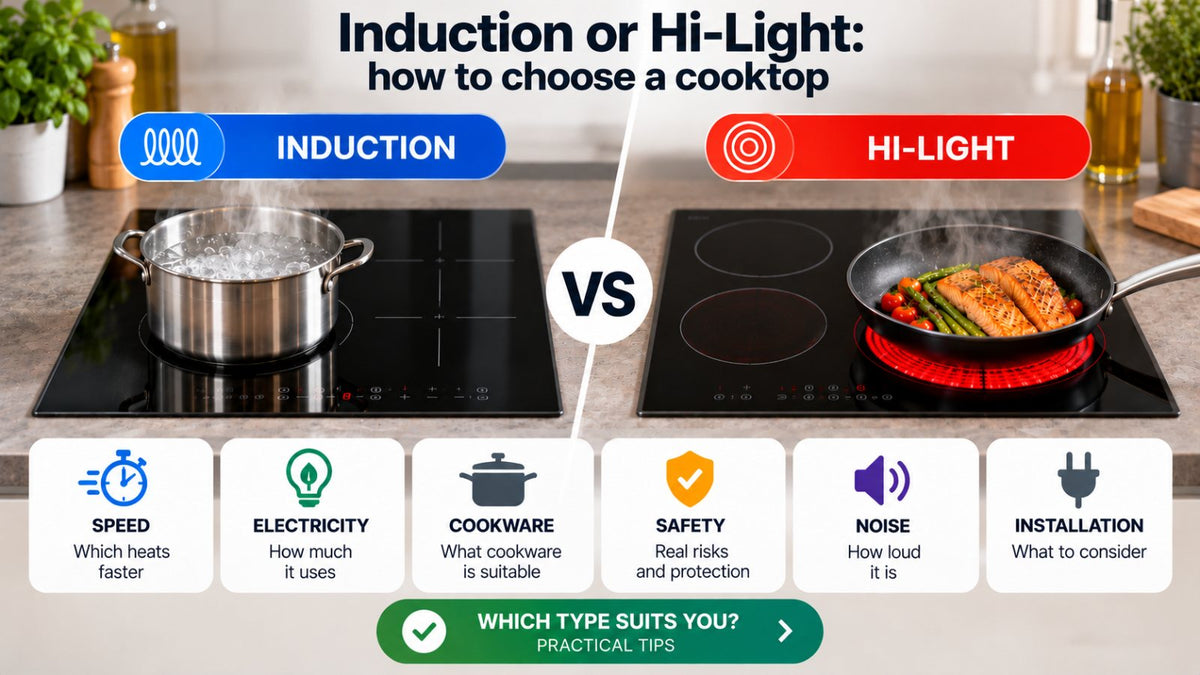 Induction or ceramic (Hi-Light) hob: side-by-side comparison
