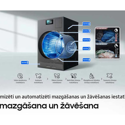 SAMSUNG WD18DB8995BZT2 — 18