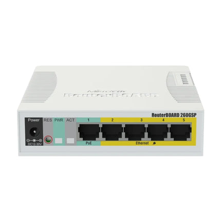 MikroTik RB260GSP, slīpi