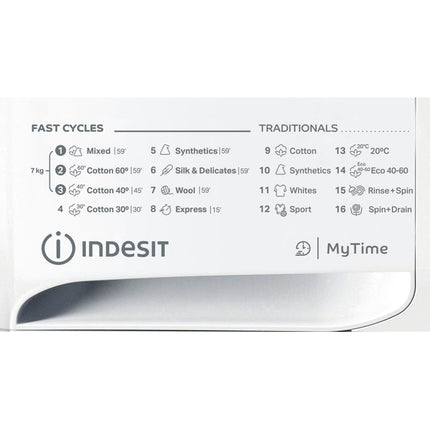 INDESIT MTWA 71252 W EE