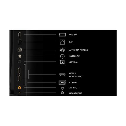 Телевизор TCL 32S5L, фото 9