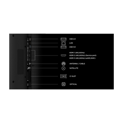 Телевизор TCL 85P7L, фото 8
