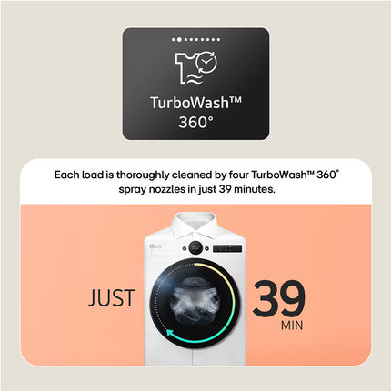 LG F4X7011TWB — 14